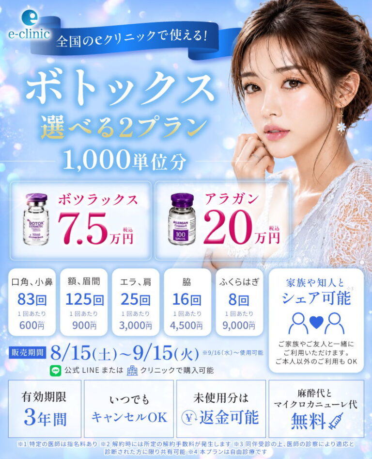 ボトックス激安情報